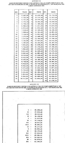 Arquivo:LC N° 307 - XVII.JPG