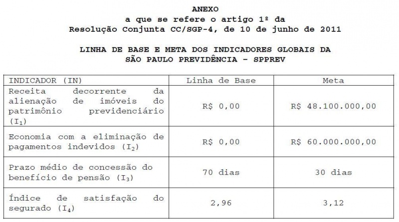 Arquivo:Resolução Conjunta CC SGP 04 2011 01.JPG