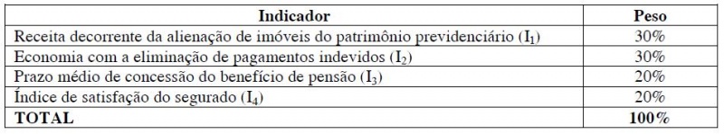 Arquivo:Resolução Conjunta CC SGP 03 2011 01.JPG
