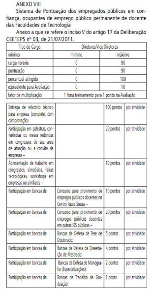 Arquivo:Deliberação CEETPS 03 anexo VIII.JPG