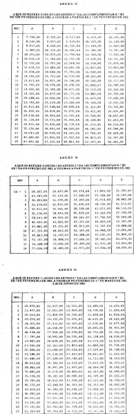 Arquivo:LC N° 307 - XV.JPG