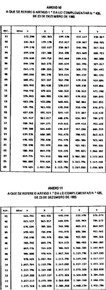 Arquivo:LC N° 435 - IX.JPG