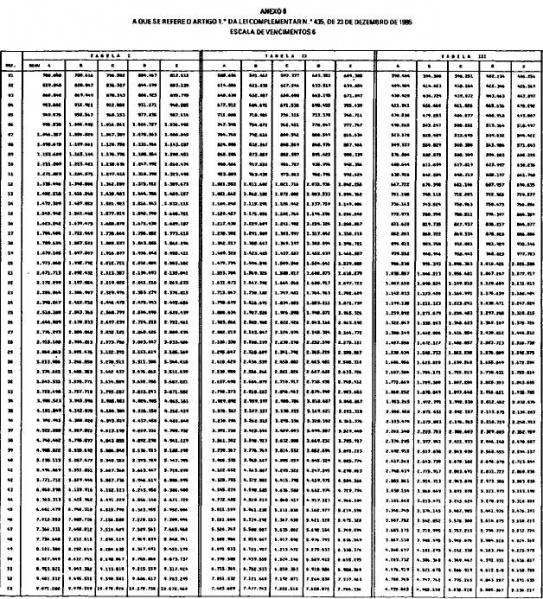 Arquivo:LC N° 435 - V.JPG