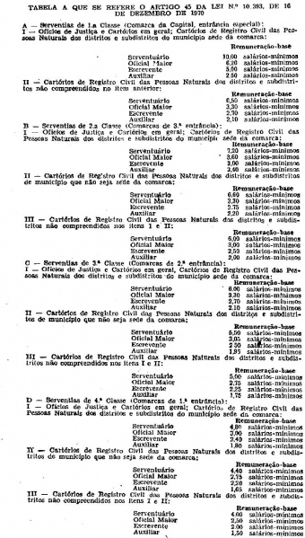 Arquivo:10.393 - I.JPG