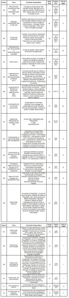 Arquivo:Resolução SF 04 anexo IX parte 23.JPG
