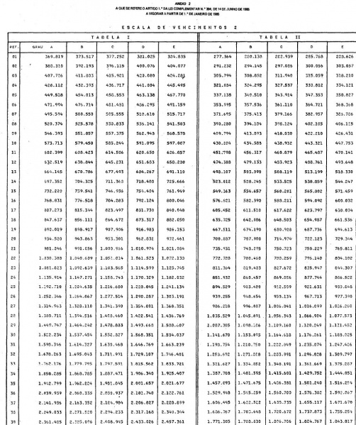 Arquivo:LC N° 394 - I.JPG