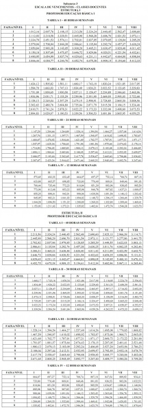 Arquivo:LC 1143 Anexo IV Subanexo 3.JPG