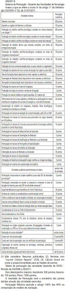 Arquivo:Deliberação CEETPS 03 anexo III.JPG