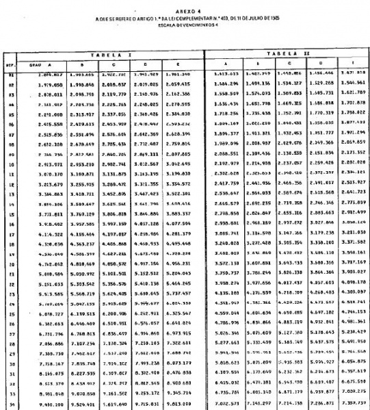 Arquivo:LC N° 403 - 4.JPG