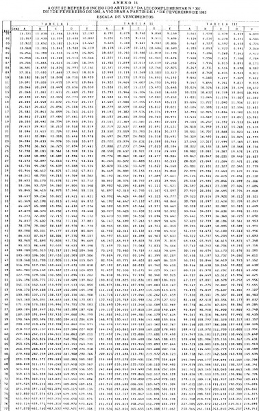 Arquivo:LC N° 307 - XIII.JPG