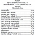 LC 957 Anexo IV Subanexo 1.JPG