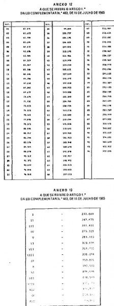 Arquivo:LC N° 403 - 11.JPG