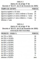 Miniatura para a versão de 17h11min de 17 de maio de 2011