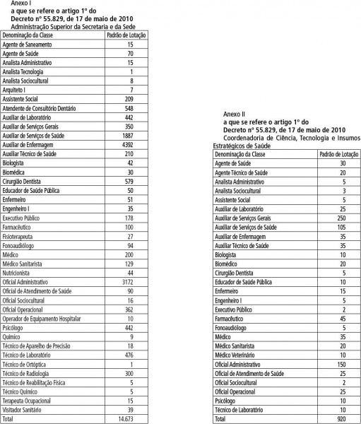 Arquivo:Decreto N° 55.829 - I.JPG
