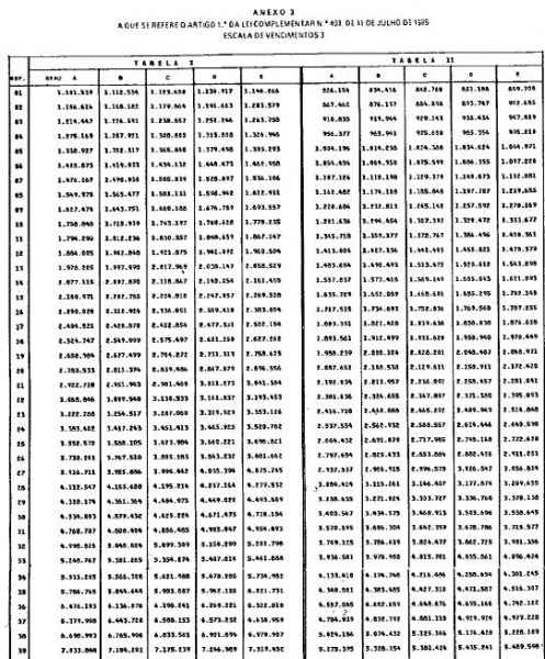 Arquivo:LC N° 403 - 3.JPG