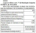 Miniatura para a versão de 17h18min de 29 de julho de 2011
