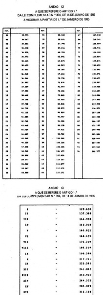 Arquivo:LC N° 394 - 2.JPG
