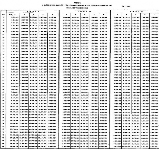Arquivo:LC N° 435 - IV.JPG