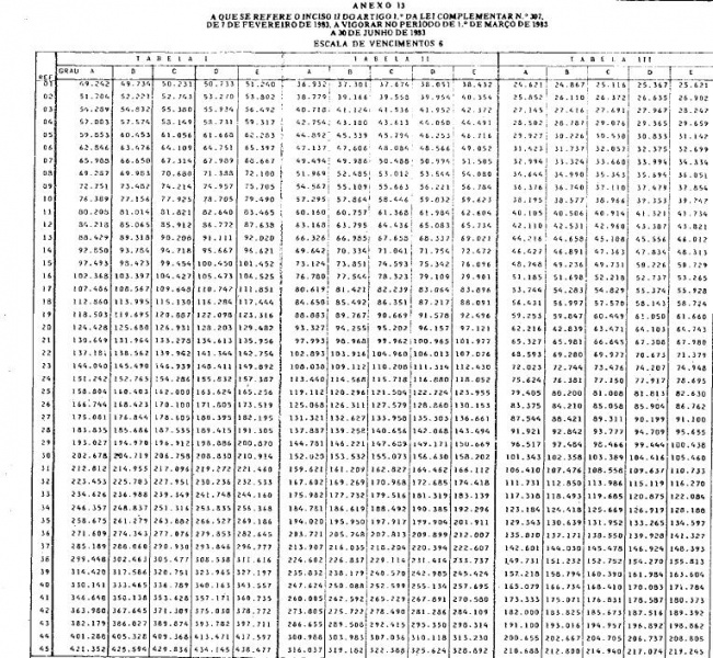 Arquivo:LC N° 307 - XI.JPG