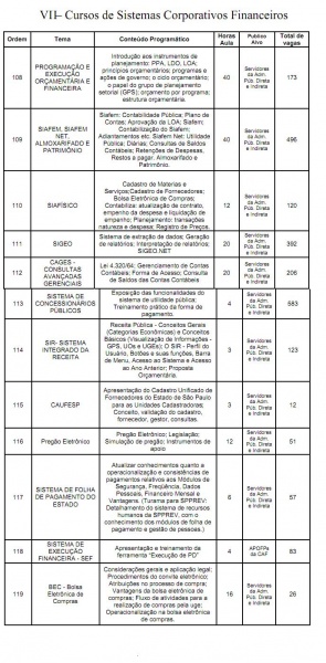 Arquivo:Resolução SF 04 anexo VII.JPG