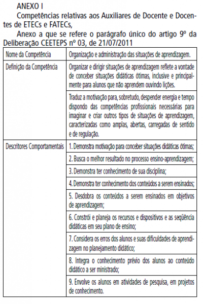 Arquivo:Deliberacao CEETEPS 3-2011-AnexoI-part1.png