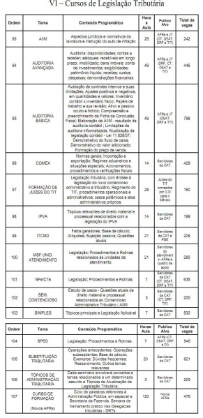 Arquivo:Resolução SF 04 anexo VI parte 1.JPG
