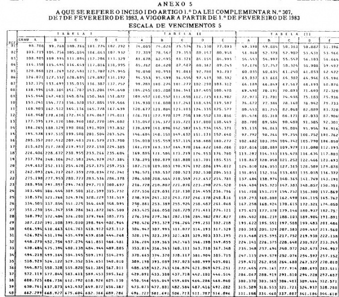 Arquivo:LC N° 307 - V.JPG