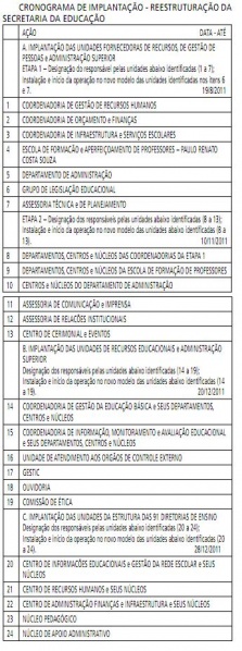 Arquivo:Anexo Resolução 50 SE 2011.JPG