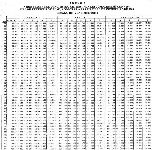 Arquivo:LC N° 307 - VI.JPG