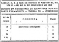 Miniatura para a versão de 17h13min de 25 de outubro de 2011