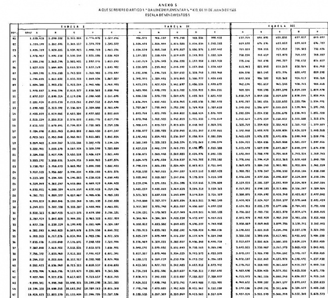 Arquivo:LC N° 403 - 5.JPG