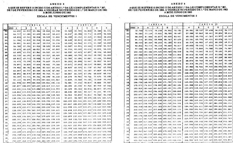 Arquivo:LC N° 307 - VIII.JPG