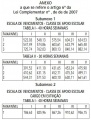 Miniatura para a versão de 17h03min de 15 de julho de 2011