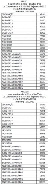 Arquivo:1.168 - I.JPG