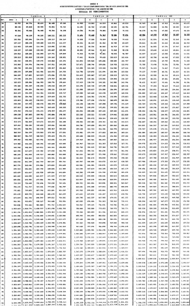 Arquivo:LC N° 394 - VIII.JPG