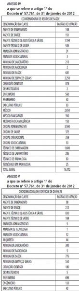 Arquivo:Decreto N° 57.761 - IV.JPG