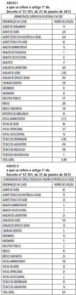 Arquivo:Decreto N° 57.761 - I.JPG