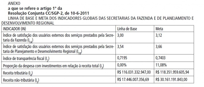 Arquivo:Resolução conjunta CC SGP 02.JPG
