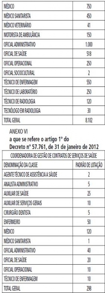 Arquivo:Decreto N° 57.761 - V.JPG