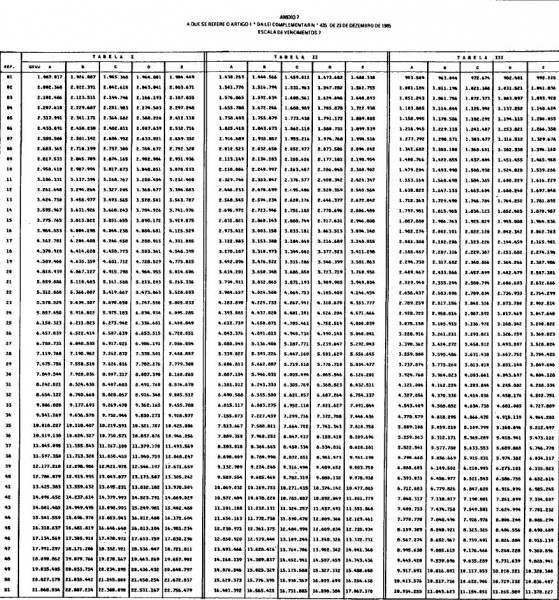 Arquivo:LC N° 435 - VI.JPG