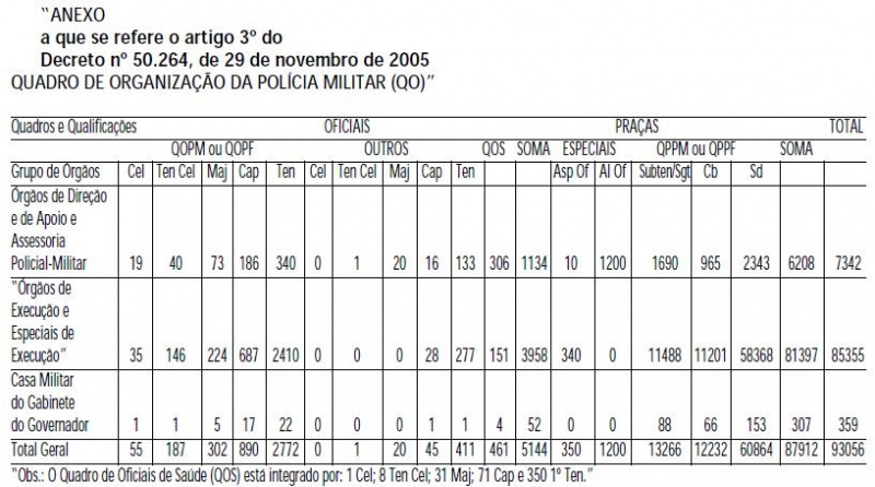 Arquivo:D 50264 Anexo.JPG