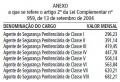 LC959-2004-ANEXO.jpg