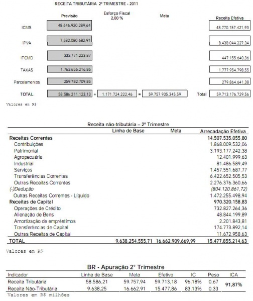 Arquivo:Tabela 4 Resolução conjunta sf-spdr 06.JPG