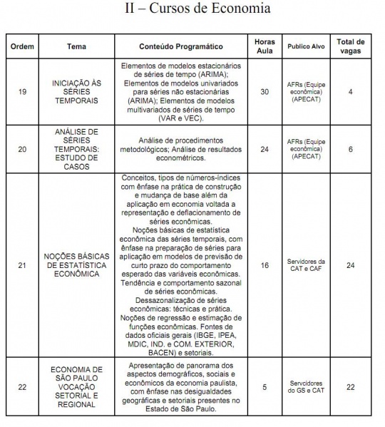 Arquivo:Resolução SF 04 anexo II.JPG