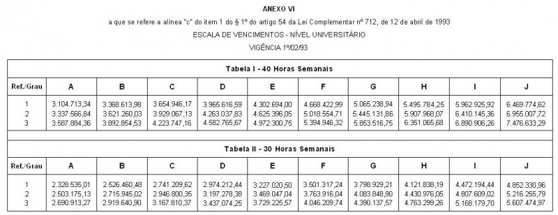 Arquivo:LC 712 Anexo VI.JPG