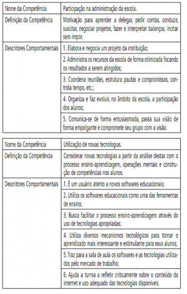 Arquivo:Deliberação CEETPS 03 anexo I parte 5.JPG
