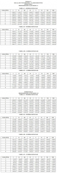 Arquivo:LC 1143 Anexo V Subanexo 3.JPG