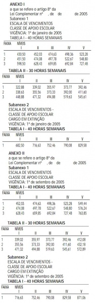 Arquivo:Anexo LC978.JPG