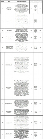 Arquivo:Resolução SF 04 anexo III parte 2.JPG