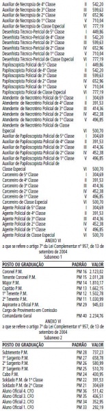 Arquivo:LC 957 - 5.JPG